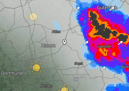 Regenradar Regenradar