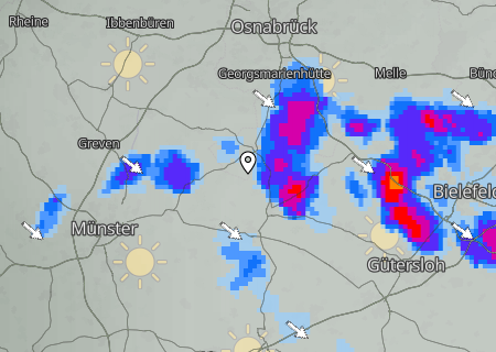 Regenradar Regenradar