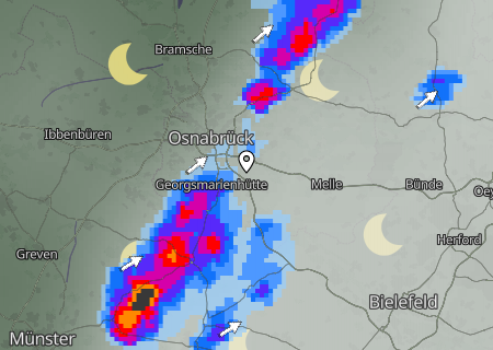 Regenradar Regenradar