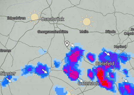 Regenradar Regenradar