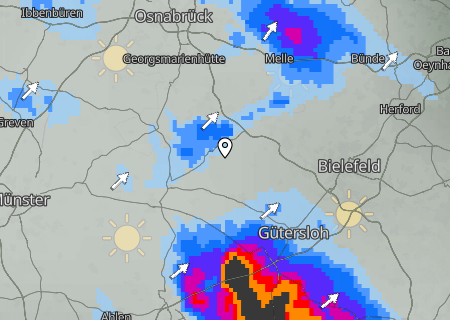 Regenradar Regenradar
