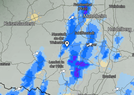 Regenradar Regenradar