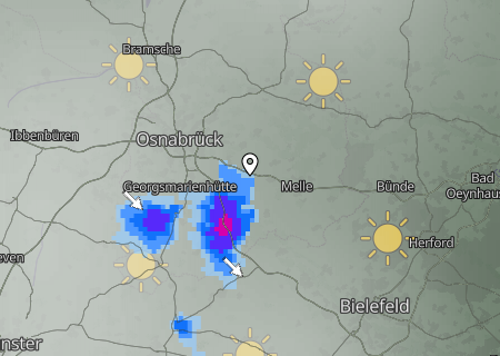 Regenradar Regenradar