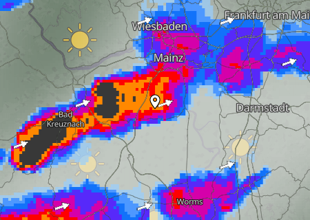 Regenradar Regenradar