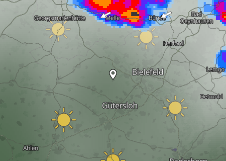 Regenradar Regenradar