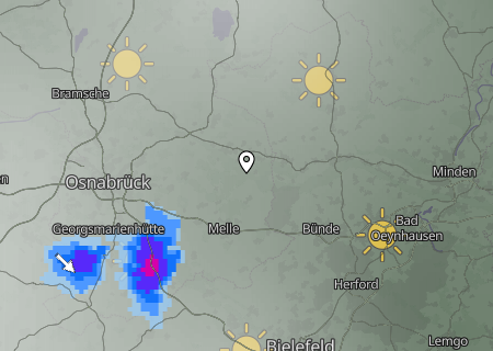 Regenradar Regenradar