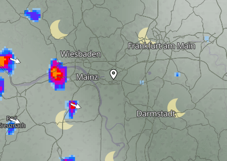 Regenradar Regenradar