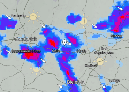 Regenradar Regenradar