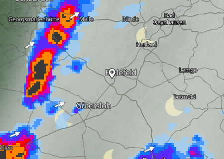 Regenradar Regenradar