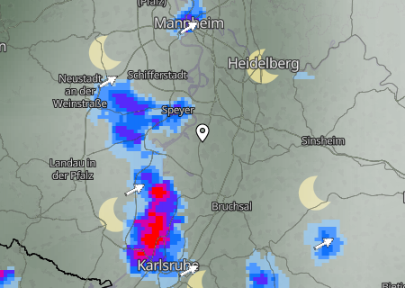 Regenradar Regenradar