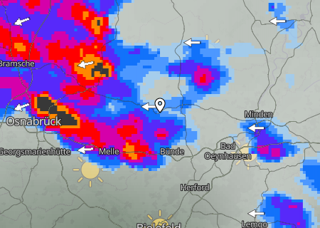 Regenradar Regenradar