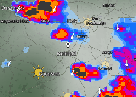 Regenradar Regenradar