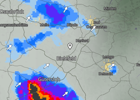 Regenradar Regenradar