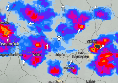 Regenradar Regenradar