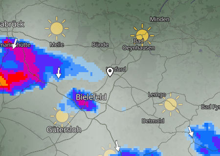 Regenradar Regenradar