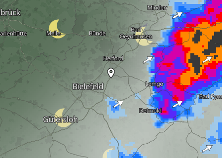 Regenradar Regenradar