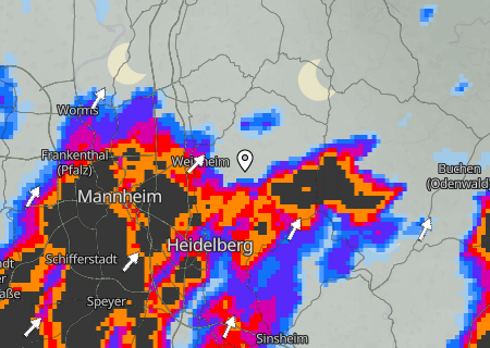 Regenradar Regenradar