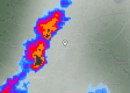 Regenradar