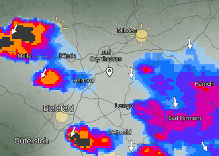 Regenradar Regenradar