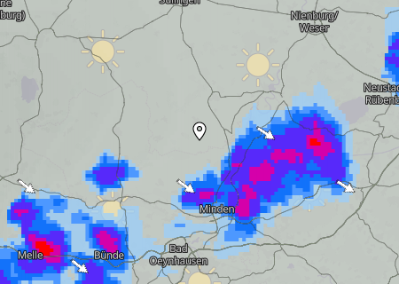 Regenradar Regenradar