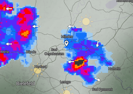 Regenradar Regenradar