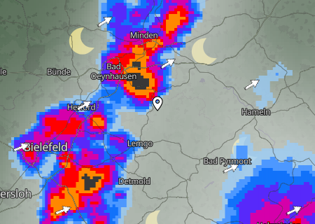 Regenradar Regenradar
