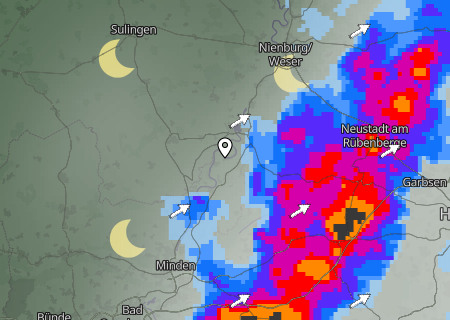 Regenradar Regenradar