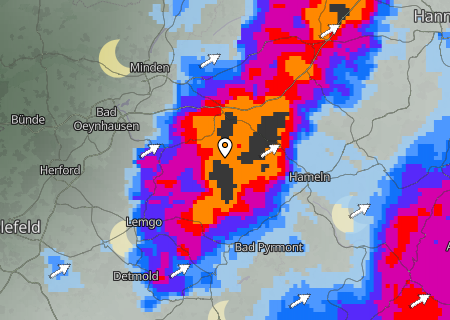 Regenradar Regenradar