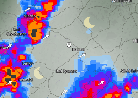 Regenradar Regenradar