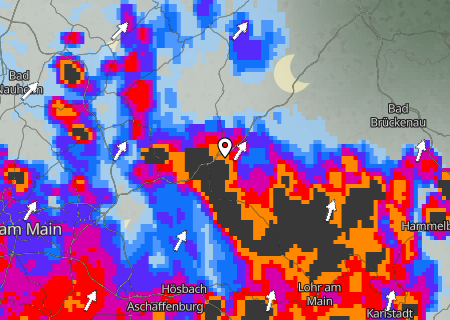 Regenradar Regenradar