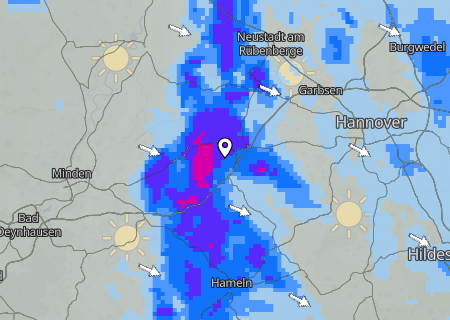 Regenradar Regenradar
