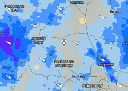 Regenradar Regenradar