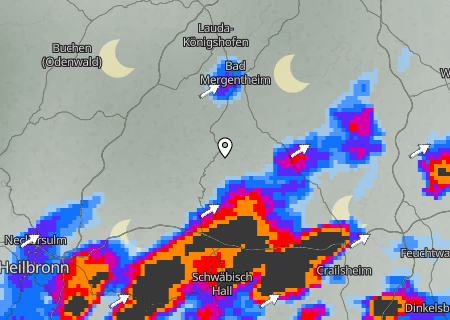 Regenradar Regenradar