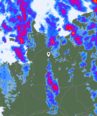 Radar