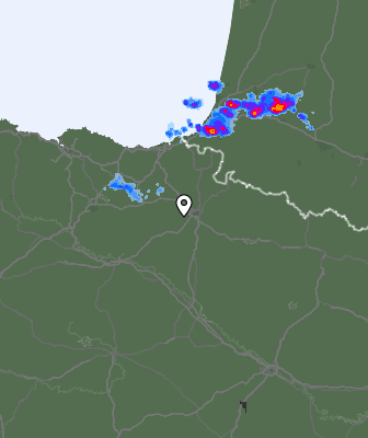 Radar