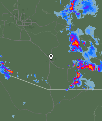 Radar