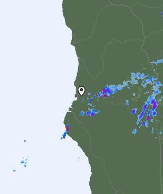 Radar