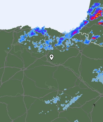 Radar