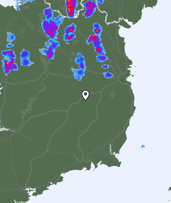 Radar