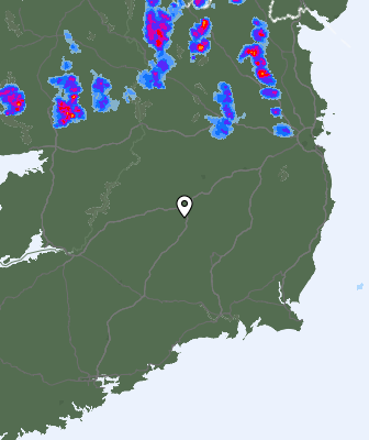Radar