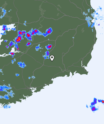 Radar