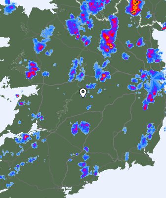 Radar