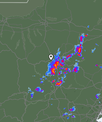 Radar