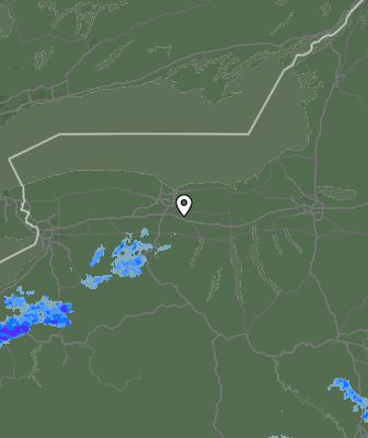 Radar