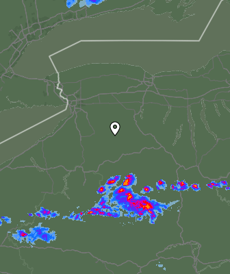 Radar