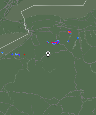 Radar