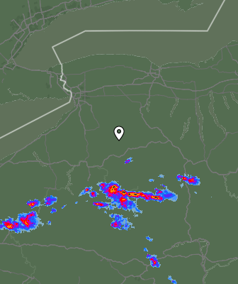 Radar