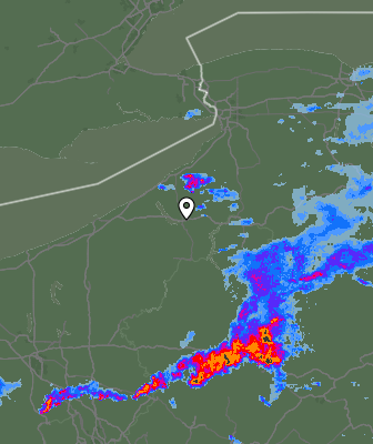 Radar
