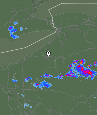 Radar