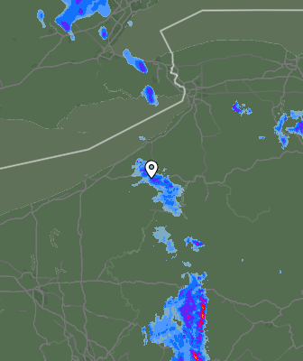 Radar